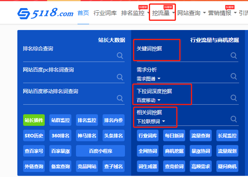 AI站群程序助力企业数字化转型