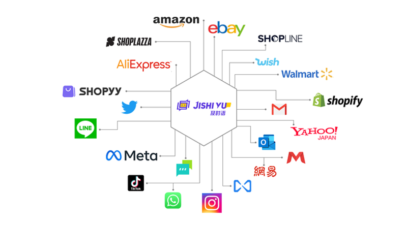 站群程序出售观察：站群系统、AI站群程序与全自动养站的技术选型逻辑