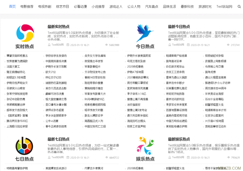 SEO站群：互联网营销的新战场