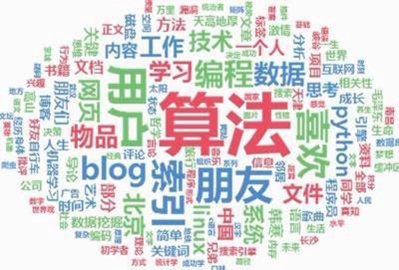 AI站群程序在电商领域的应用与挑战